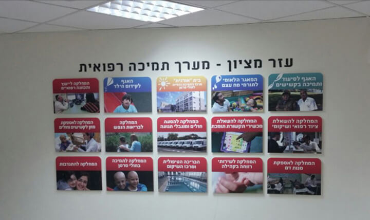 שילוט ומיתוגי קיר